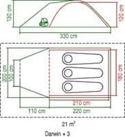 Tent Hire - Coleman Darwin 3+